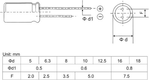 uxcell 220uF 50V 8x8mm Electrolytic Capacitor, Radial Leads Aluminum Capacitors for TV, LCD Monitor, VCD, 50Pcs in Saudi Arabia