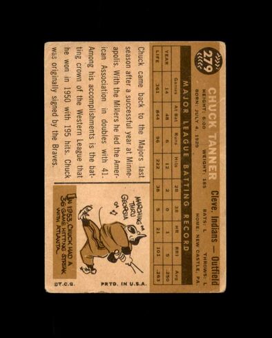 Chuck Tanner Signed Original 1960 Topps Cleveland Autographed in Saudi Arabia