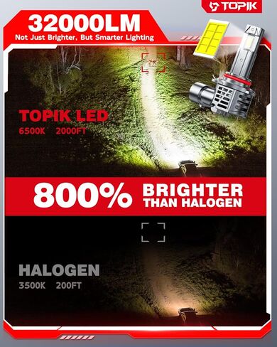 تم ترقية Topik 9006 مصابيح إضاءة HB4 ، 32،000 رطل من السطوع أبيض 800 ٪ ، لا يوجد محول مطلوب 9006 لمبة ، توصيل وتشغيل التثبيت السريع ، حزمة 2 in Kuwait