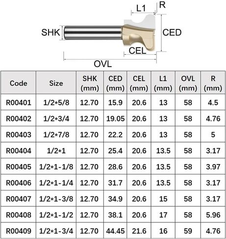 12.7mm Shank Grade Arc Nail Drawer Pull Router Bit Door Handle Slotting Milling Cutter Woodworking Grooving CNC Bits(R00407) in Saudi Arabia