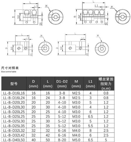 1pcs 32x45mm Rigid Shaft Coupler D32 L45 Clamp Stepper Servo Motor Coupling for Engraving Machine(14mm to 16mm) in Saudi Arabia