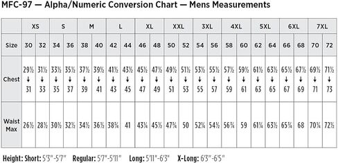Bulwark Men's Flame Resistant 4.5 oz Nomex IIIA Premium Coverall, Navy, 42 in Saudi Arabia