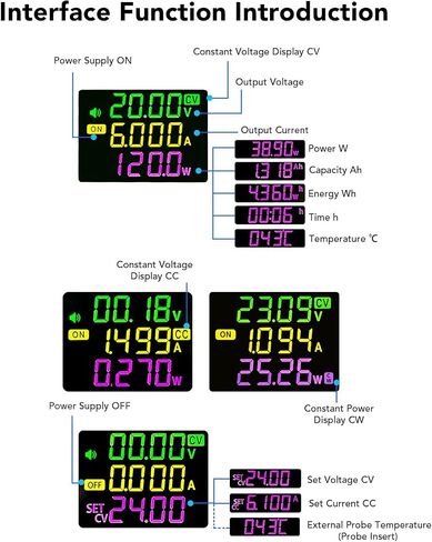 منظم الجهد القابل للتعديل 12 72 فولت لوحة إمداد الطاقة المحول المستمر وحدة Volt Module 65V 6A 390W لمرض طاقة المختبر in Saudi Arabia