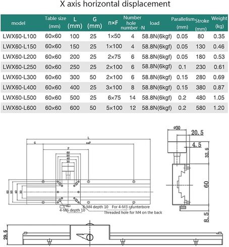 X AXIS/Z محور خطي طويل السكتة الدماغية طاولة انزلاق طاولة انزلاق LWX60 LWZ60 منصة تشذيب الإزاحة اليدوية (محور LWX60 X ، 500 ملم) in Saudi Arabia
