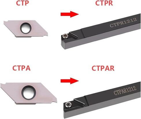 CTPAR CTPAL CTPAR10 CTPAR12 CTPAR16 CTPAR20 CTPAR25 External Turning Grooving Tool Handle Lathe Boring Bar(CTPAR25 R) in Saudi Arabia