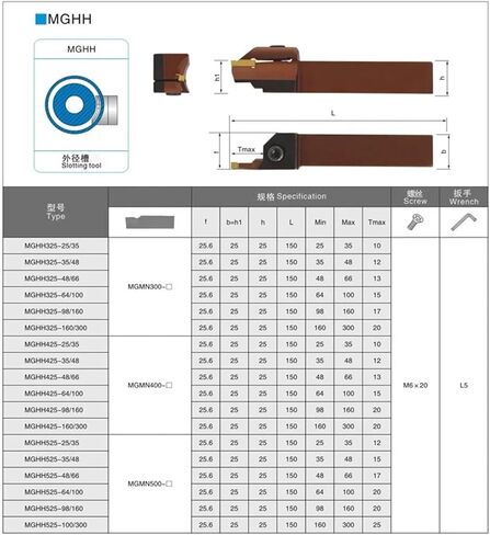 MGHH320 MGHH325 FGHH420R 24/36 T15 35/48 48/66 64/100 MGHH FGHH END FACE TOWER Mechanical Cutte Trannd Tool (MGHH420R 98-160) in Saudi Arabia