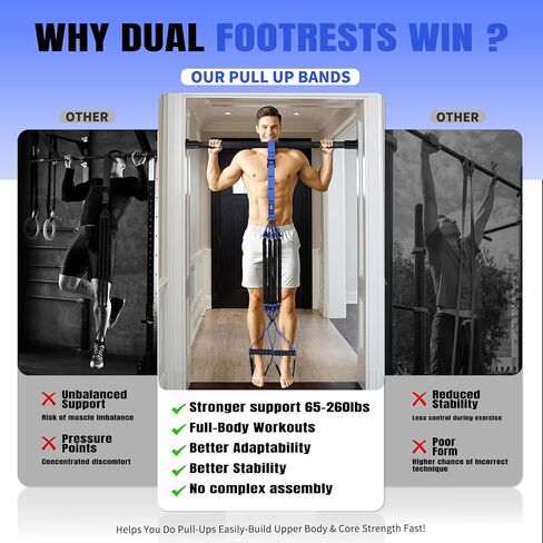Pull Up Bands, Heavy Duty Resistance Bands with Handle, Workout Bands for Pull Up Bar, Pullup Assist Band Set for Exercise, Full Body Workout, Home Gym for Enhanced Strength, Muscle Training in Saudi Arabia