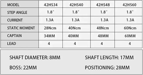 مخفض السرعة 42BYG STEPPER MOTOR 42HS34 مع 3.71: 1-139: 1 نسبة NEMA17 محرك خطوة التروس الكوكبية مع علبة التروس علبة التروس (PG5.18 (نسبة 5.18))) in Saudi Arabia