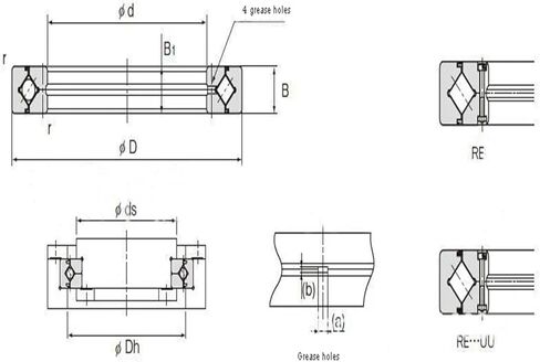 RE14016 Cross Roller Bearing in Kuwait