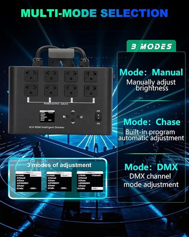 ترقية حزمة DMX/RDM باهتة ، 4 قنوات DMX512 باهتة حزمة مناسبة للتحكم في إضاءة المرحلة (سطوع التحكم/التبديل) in Kuwait