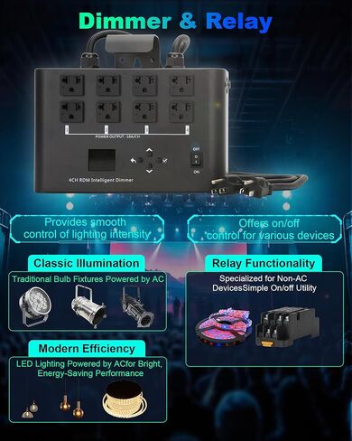 ترقية حزمة DMX/RDM باهتة ، 4 قنوات DMX512 باهتة حزمة مناسبة للتحكم في إضاءة المرحلة (سطوع التحكم/التبديل) in Kuwait