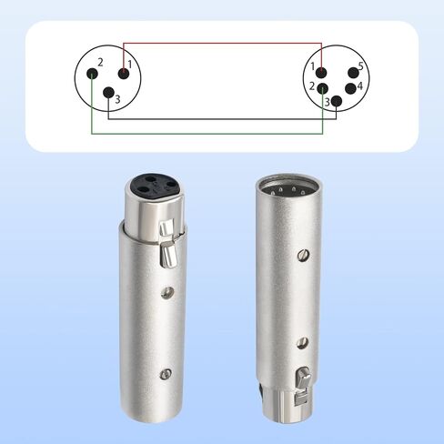 XLR 5-Pin Female إلى محول ذكور من 3 أسنان-محول إشارة DMX/الصوت المهنية ، موصلات قفل سبيكة الزنك ، كابل محمي لإضاءة المسرح و Pro Audio 3 حزم in Kuwait