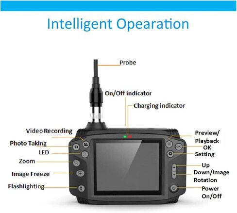 Endoscope Inspection Camera 5.5/8.5 MM Original Industrial Endoscope Inspecting Automotive Monitor Borescope Vehicle Diagnostic Tool with 6 Adjustable Light in Saudi Arabia