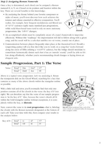 The Chord Wheel: The Ultimate Tool for All Musicians | Music Theory Learning Tool for Guitar Piano and All Instruments | Visual Guide to Chord Progressions and Key Changes in Saudi Arabia