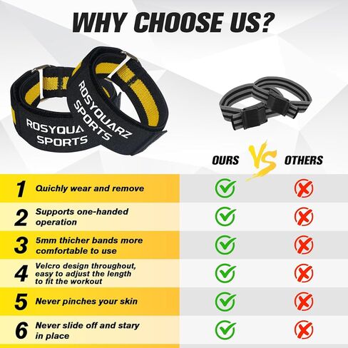 BFR Booty Bands for Men/Women Glutes, Blood Flow Restriction Bands Plan for Arm Muscle Legs &Hip Building, Adjustable Velcro Occlusion Bands Workouts,Quality Fabric Bands for Squat Butt &Thigh in Kuwait