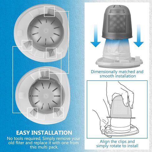 2 Pack Replacement 90558115 Pre Filter for Black & Decker CHV1410B CHV1510 CHV1410 CHV1410L BDH1220AV BDH2000L BDH2010LP Vacuum Models in Saudi Arabia