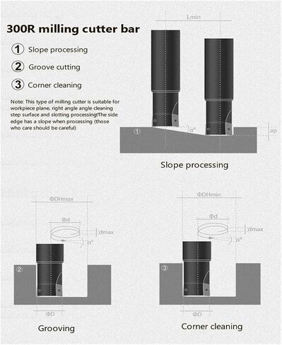 BAP300R 10 12 16 20mm Carbide Insert Mlamped Milling Cutting الكتف الزاوية اليمنى دقة Cutter Mill APMT1135 حامل أيضًا (APMT113504 MP7330) in Saudi Arabia