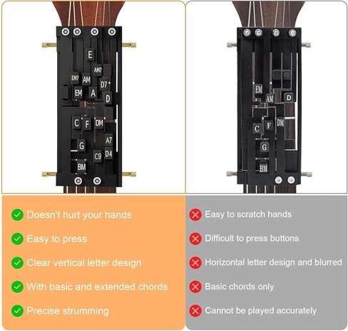 Guitar Chord Presser - Guitar Aid Chord Trainer للمبتدئين ، أداة ممارسة الجيتار و Chord Helper مع 6 اختيارات وكابو ، إكسسوارات مجموعة أدوات التعلم المحمولة للغيتار للقيثارات الصوتية in Kuwait
