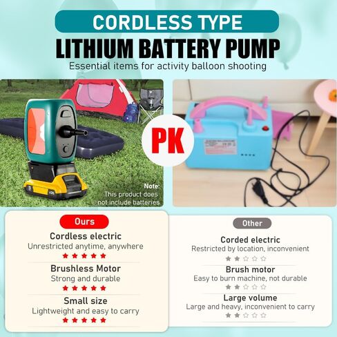 Cordless Balloon Pump Electric Compatible with Dewalt Battery for All Balloons, 5 in 1 Balloon Pump Outdoor for Inflating/Deflating Balloons, Air Beds Yoga Balls & Party Decoration (No Battery) in Saudi Arabia