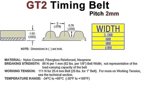 Geeyu 320-2GT-6 Timing Belt in Closed Loop GT2 L=320mm W=6/9/10mm for 3D Printer (Size : Width 6mm) in Saudi Arabia
