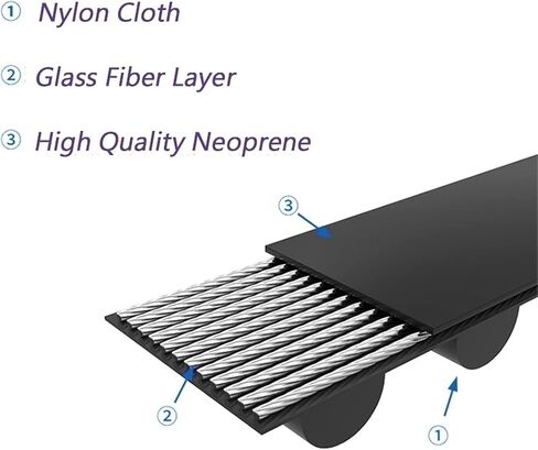 Geeyu 320-2GT-6 Timing Belt in Closed Loop GT2 L=320mm W=6/9/10mm for 3D Printer (Size : Width 6mm) in Saudi Arabia