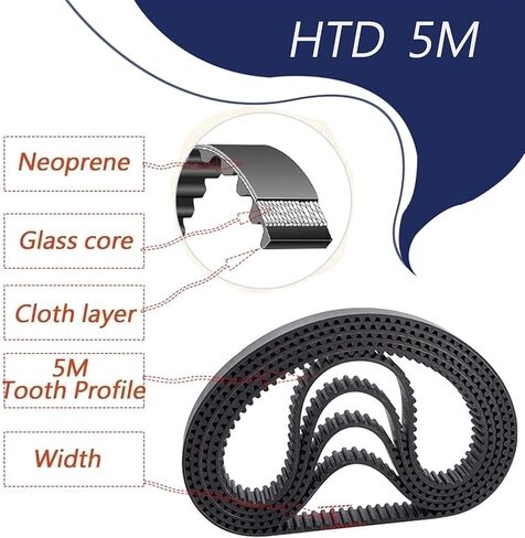 HTD Belt 500-5M-10, Closed Loop Timing Belts, 12/15/30mm Width, 500 Length, Synchronous Rubber Belts Part, 100 Teeth, Suitable for Timing Pully (Length : 500-5M, Width : Width 10mm) in Saudi Arabia