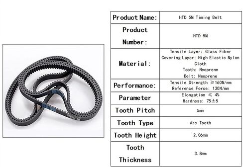 HTD Belt 500-5M-10, Closed Loop Timing Belts, 12/15/30mm Width, 500 Length, Synchronous Rubber Belts Part, 100 Teeth, Suitable for Timing Pully (Length : 500-5M, Width : Width 10mm) in Saudi Arabia