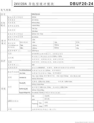 تبديل مزود الطاقة DBUF20-24 24V/20A نوع السكك الحديدية in Kuwait