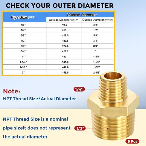 2 حزمة تجهيزات أنابيب النحاس ، 1/2 "ذكور NPT إلى 1/4" npt ذكر نحاس من النحاس الذكور ، مخفض محول الأنابيب الذكور للهواء ، الزيت ، LP in Kuwait