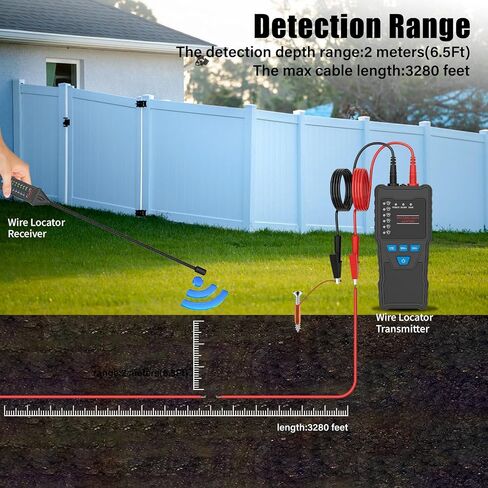 U610 Underground Wire locator ، Tracker Writed Cable Litunder Cable للكابلات المدفونة للحيوانات الأليفة ، واختبار قاطع الدائرة القصيرة من الجدار والكابلات تحت الأرض in Kuwait
