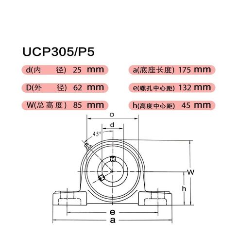 1PC Mounted Block Cast Housing UCP305/UCP306/UCP307/UCP308/UCP309/UCP310/UCP311/UCP312 Self-aligning Pillow Bearing(UCP306/P5) in Kuwait