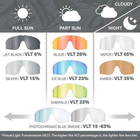 Wildhorn Radke MTB Photochromic Cycling Glasses, UV400 Ski Running Sports Sunglasses, Cycling Sunglasses for Men & Women in Saudi Arabia