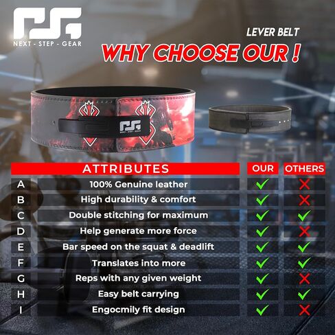 Anime Weight lifting belt Berserk Weightlifting Belt for Men & Women – Guts' Power Manga Gym Belt, Heavy Duty Powerlifting Belt for Squats, Deadlifts, and Gym Training – Ultimate Support & Comfort in Saudi Arabia