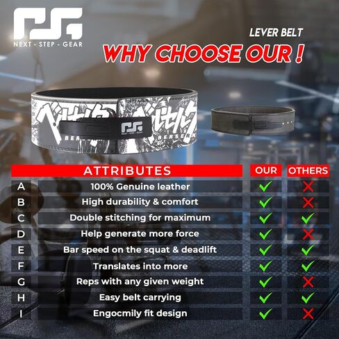 Anime Weight lifting belt Berserk Weightlifting Belt for Men & Women – Guts' Power Manga Gym Belt, Heavy Duty Powerlifting Belt for Squats, Deadlifts, and Gym Training – Ultimate Support & Comfort in Saudi Arabia