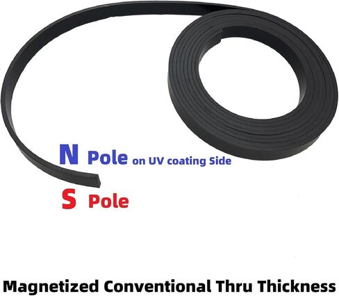 Monopolar Magnetic Tape 1/2" for Maglev Train Science Project Replacement,Thickness 0.12 Inches (Length 10 feet) in Saudi Arabia