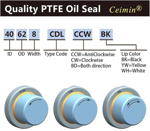 1pcs 100 * 130 * 10/100 * 130 * 12 Ptfe شفة شفة ختم مع قطع الاشتراك في الهواء الطلق من الفولاذ المقاوم للصدأ (100x130x12 CDLCWBK) in Saudi Arabia