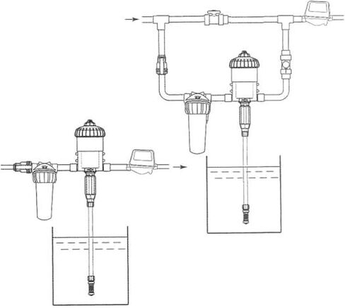 Proportional Pump Fertilizer Injector, Proportional Pump G3/4 Male Interface Fertilizer Injector Chemical Liquid Doser Dispenser Fertilizer Proportioner (H2502 (0.2% O 2%)) in Saudi Arabia