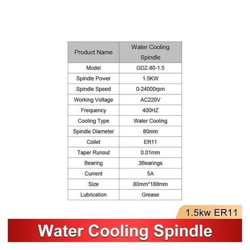 1.5 كيلو وات محرك المغزل المبرد بالمياه ER11 80mm 220v/380v (1.5kw ER11 220V) in Kuwait