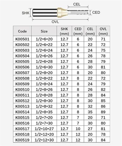 Arden 3 flutes tct جهاز التوجيه المستقيم بتات 3 شحن CNC Crbide Crbide Crbide for Wood MDF Multilayer Board (31mm) in Saudi Arabia