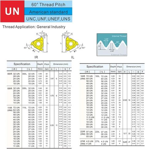 5pcs 16 22 ER IR 2.0 3.0 4.0 5.0 TR ZP10 External Internal Internal Threading Carbide Carbide Screplans Twherts (16ir2.0tr-zp10a) in Kuwait