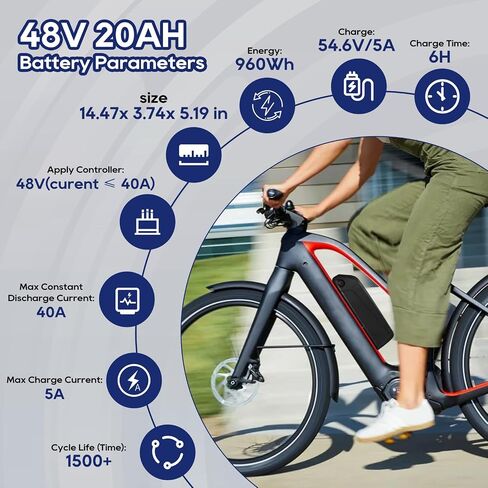 UAZ 36V 48V 52V Ebike Battery 4 Pin 10Ah 15Ah 20Ah Electric Bike Battery with 40A BMS Safe Lock, Led Indicator Light, for 200-1500W Motor Tricycle, Mountain Bicycle Batteries (48V15AH-4PIN) in Saudi Arabia