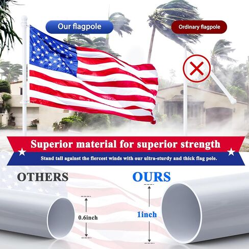 PHITRIC Flag Pole Kit, Tangle Free Spinning Stainless Steel Rustproof Flagpole for 3x5 Sports Fan Outdoor Flags for Outside House (White, 5FT, with Bracket) in Saudi Arabia