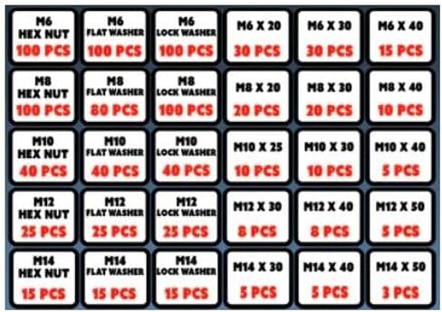1035 Piece Metric 8.8 Coarse Nut Bolt and Washer Assortment with 30 Plastic Bins in Saudi Arabia