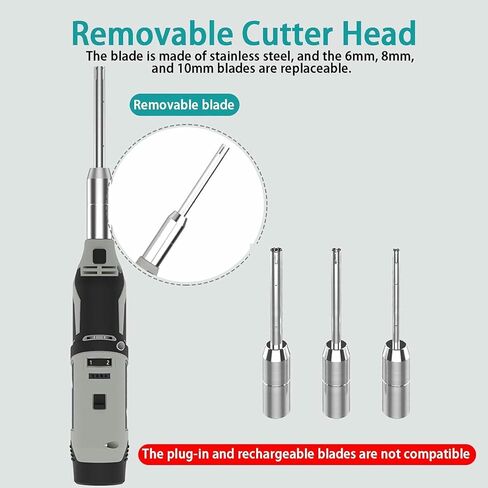 Laboratory Cell Tissue homogenizer, Handheld high-Speed homogenizer with 6 Adjustable Gears, Food Dispersion emulsifier in Saudi Arabia
