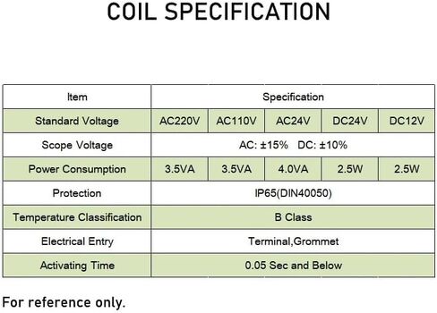 1PCS 4V110-06 Air 2-position 5-way electro-pneumatic with pneumatic connector solenoid valve DC12V DC24V AC220v AC110V AC36V(With 6mm fittings,AC220V) in Saudi Arabia