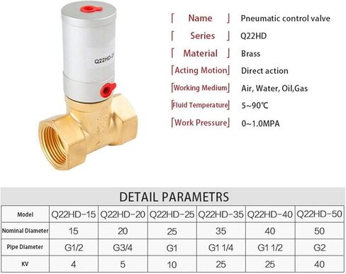 Air Control Air Cylinder Solenoid Valve DN15/20/25/35/40/50 Normally Closed Pneumatic Water Oil Air Gas Cut Off Valves Useful(DN20) in Saudi Arabia