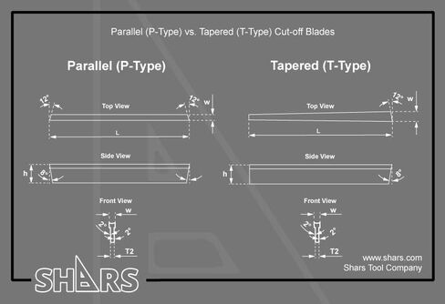 Shars 1/16 × 1/2 × 4-1/2 "M42 8 ٪ COBALT P1 Blade-OFF FLADE 404-1699! ( in Saudi Arabia