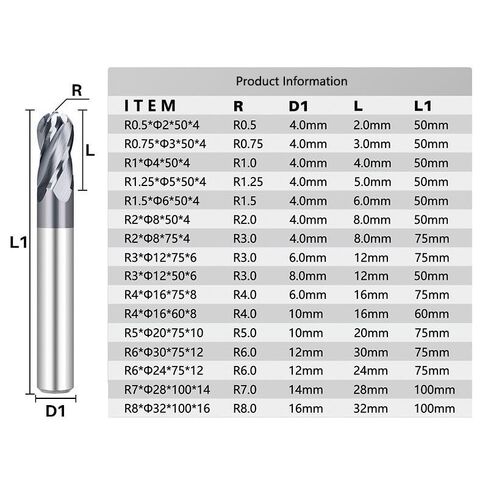 6mm 8mm 10mm قاطع الطحن شانك 4 قاطع كرة الأنف الناي كاربيد نهاية CNC أداة التوجيه دوامة جهاز التوجيه لصالح الصلب النحاسي المعدني R1.0-R8.0 (Nano Blue Coated ، R0.75x1.5x3x50x4d) in Saudi Arabia