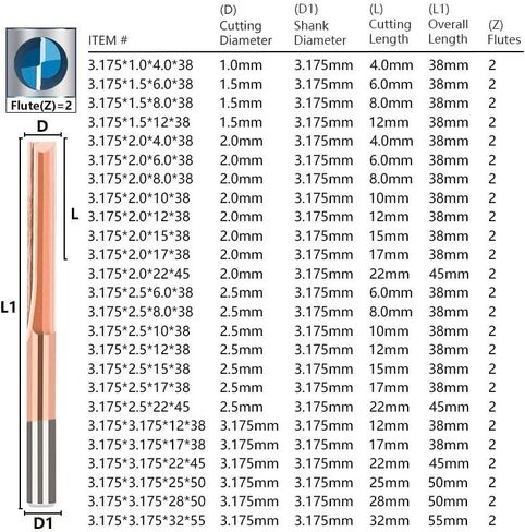 3.175-12mm شانك قاطع الطحن المستقيمة 2 فلاور الطحن بت مطلي الطحن المطوّل CNC جهاز بتوجيه بتات بت (8x8x25) in Saudi Arabia