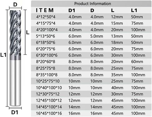 4-16mm Shank Milling Cutter Tungsten Carbide End Mill 6 Flutes CNC Finishing Machining Router Bit For Metal Steel(ALTIAN Coated,4x12x4Dx50L) in Saudi Arabia